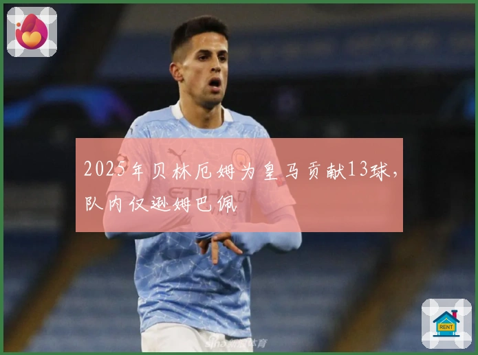 2025年贝林厄姆为皇马贡献13球，队内仅逊姆巴佩